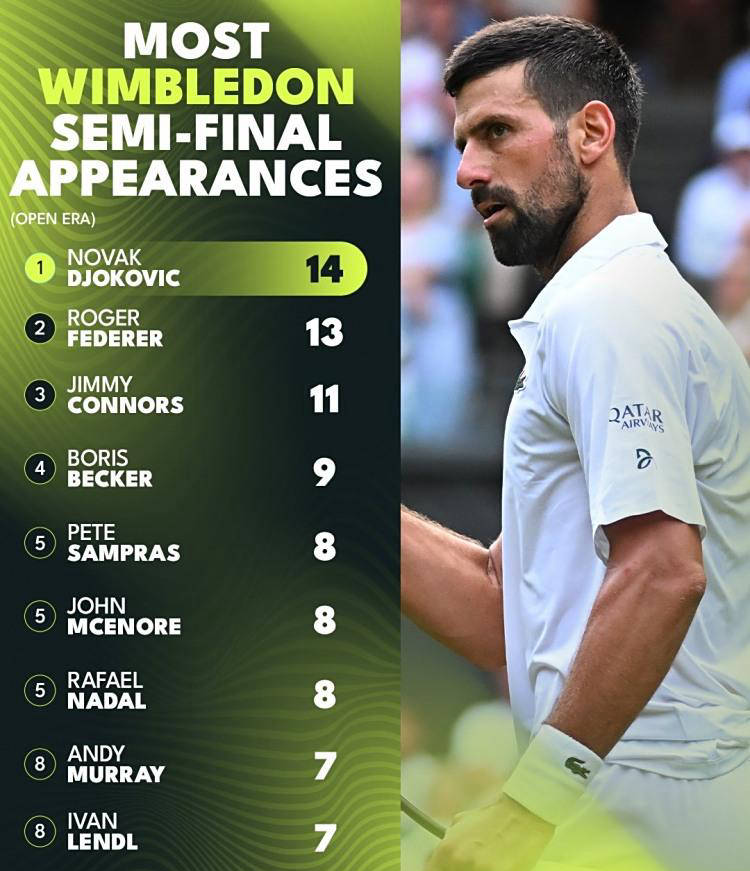 kaiyun sports-德约科维奇焦点对战，费德勒与90激战DWG分钟，锐不可当胜负难料！再创辉煌时刻-kaiyun sports